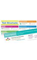 Text Structures Mini Bulletin Board