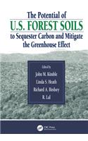 The Potential of U.S. FOREST SOILS to Sequester Carbon and Mitigate the Greenhouse Effect