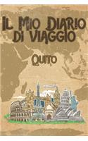 Il mio diario di viaggio Quito