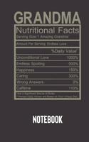 grandma nutritional facts
