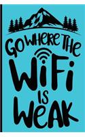 Go Where The WiFi is Weak
