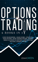 Options trading