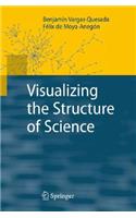 Visualizing the Structure of Science