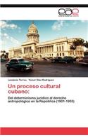 Proceso Cultural Cubano