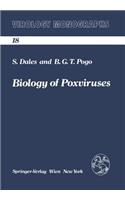 Biology of Poxviruses