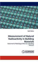 Measurement of Natural Radioactivity in Building Materials