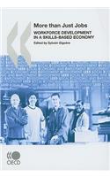 Local Economic and Employment Development (LEED) More Than Just Jobs