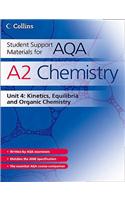 Student Support Materials for AQA