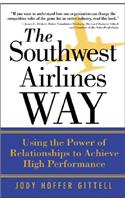 Southwest Airlines Way