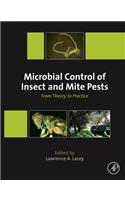 Microbial Control of Insect and Mite Pests