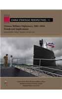 Chinese Military Diplomacy, 2003-2016: Trends and Implications