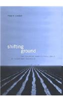 Shifting Ground