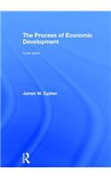 Process of Economic Development