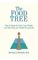 Food Tree