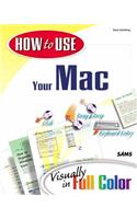 How to Use Your Mac