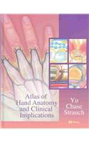 Atlas of Hand Anatomy and Clinical Implications