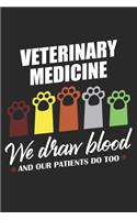 Veterinary medicine We draw blood and our patients do too