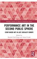 Performance Art in the Second Public Sphere