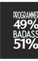 Programmer 49 % BADASS 51 %