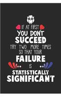 If at first you don't succeed try two more times so that your failure is statistically significiant