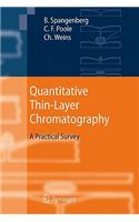 Quantitative Thin-Layer Chromatography