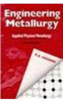 Engineering Metallurgy