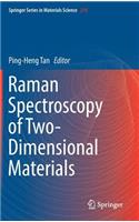 Raman Spectroscopy of Two-Dimensional Materials