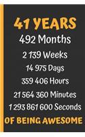 41 Years of Being Awesome