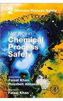 Offshore Process Safety
