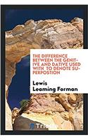 The Difference Between the Genitive and Dative Used with ?p? To Denote Superpostion