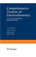 Electrochemical Materials Science