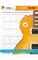 Guitar Scales