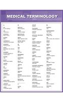 Medical Terminology
