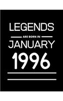 LEGENDS are born in January 1996: 2020 Daily Diary: One page per day with month tabs, one year 366 day fully line and dated journal. The Homemaker's Friend. Jan 1, 2020 to Dec 31, 20