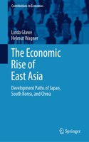 Economic Rise of East Asia