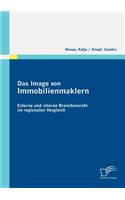 Image von Immobilienmaklern: Externe und interne Branchensicht im regionalen Vergleich