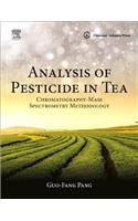 Analysis of Pesticide in Tea