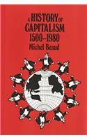 History of Capitalism, 1545-1800