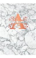 ABI
