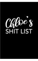 Chloe's Shit List