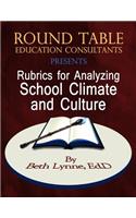 Rubrics for Analyzing School Climate and Culture