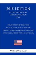 Endangered and Threatened Wildlife and Plants - Listing the Straight-Horned Markhor as Threatened With a Rule Under Section 4(d) of the ESA (US Fish and Wildlife Service Regulation) (FWS) (2018 Edition)