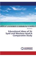 Educational Ideas of Sir Syed and Maulana Azad