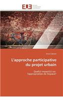 L'approche participative du projet urbain