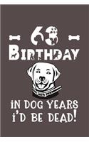 63 Birthday - In Dog Years I'd Be Dead!