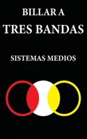 Billar de Tres Bandas