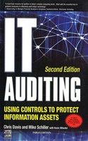 IT AUDITING CONTROL PROTECT INFO ASSET