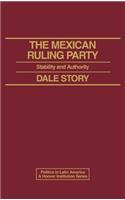 Mexican Ruling Party