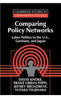 Comparing Policy Networks