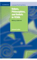 Values, Philosophies, and Beliefs in Tesol: Making a Statement